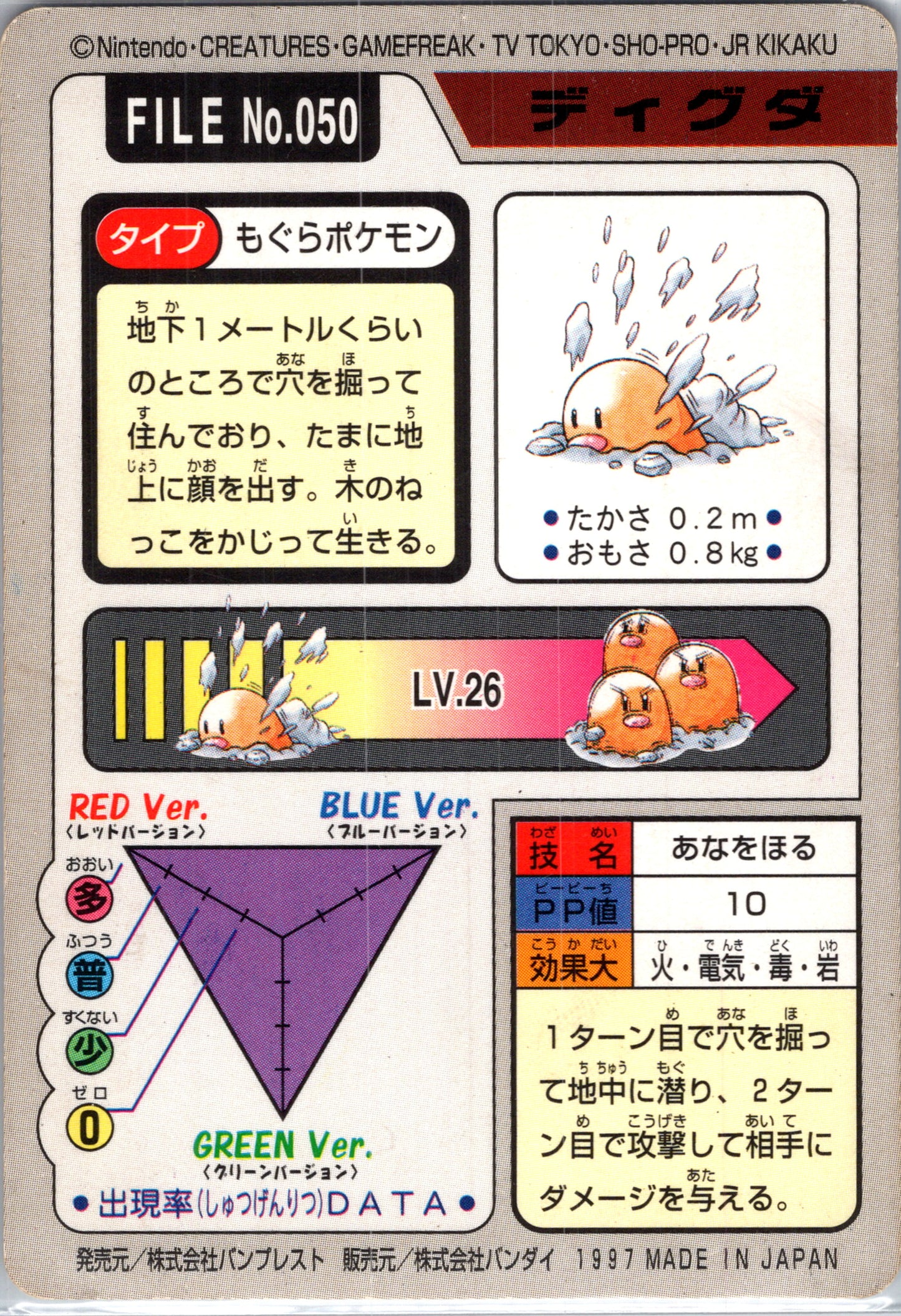 1997 Carddass 50 Diglett (JP) C56