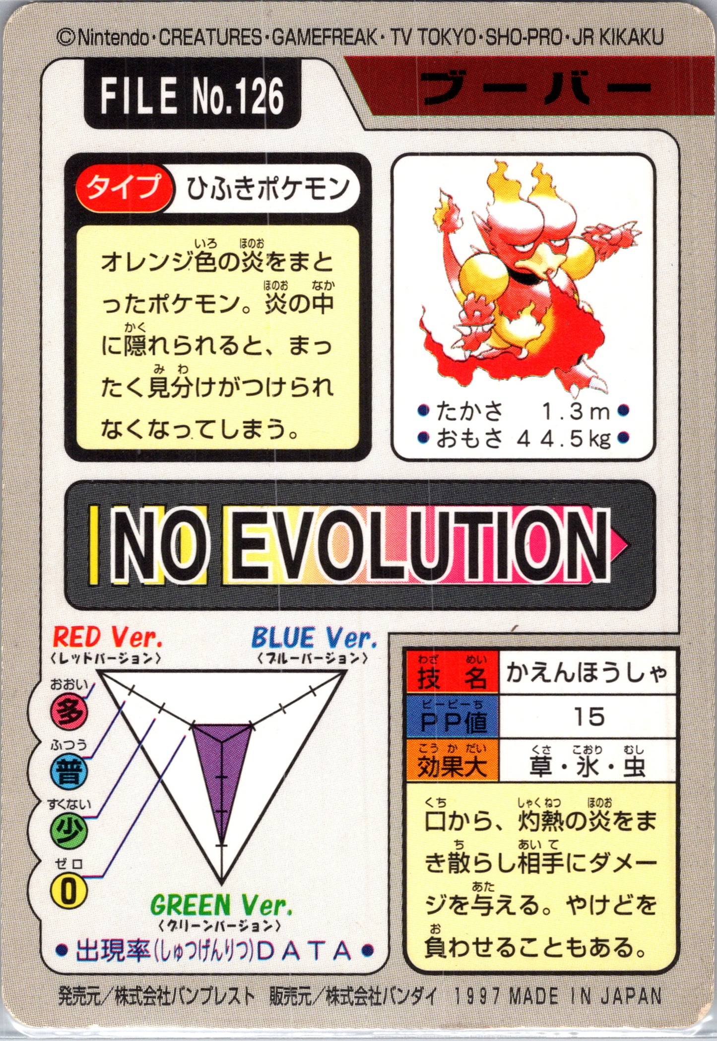 1997 Carddass 126 Magmar (JP) C61