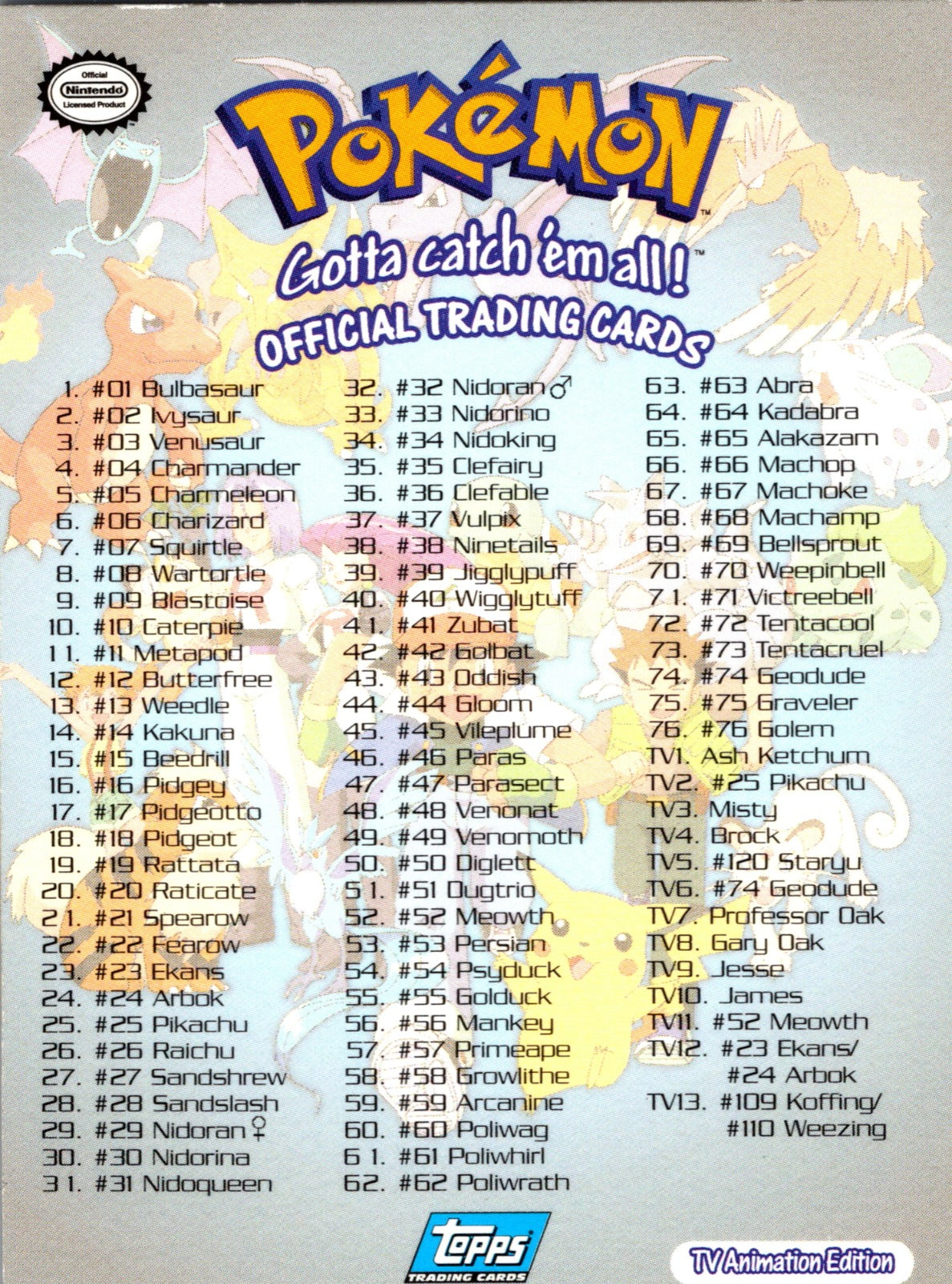 1999 Topps TV Checklist [Holofoil] LP  P102