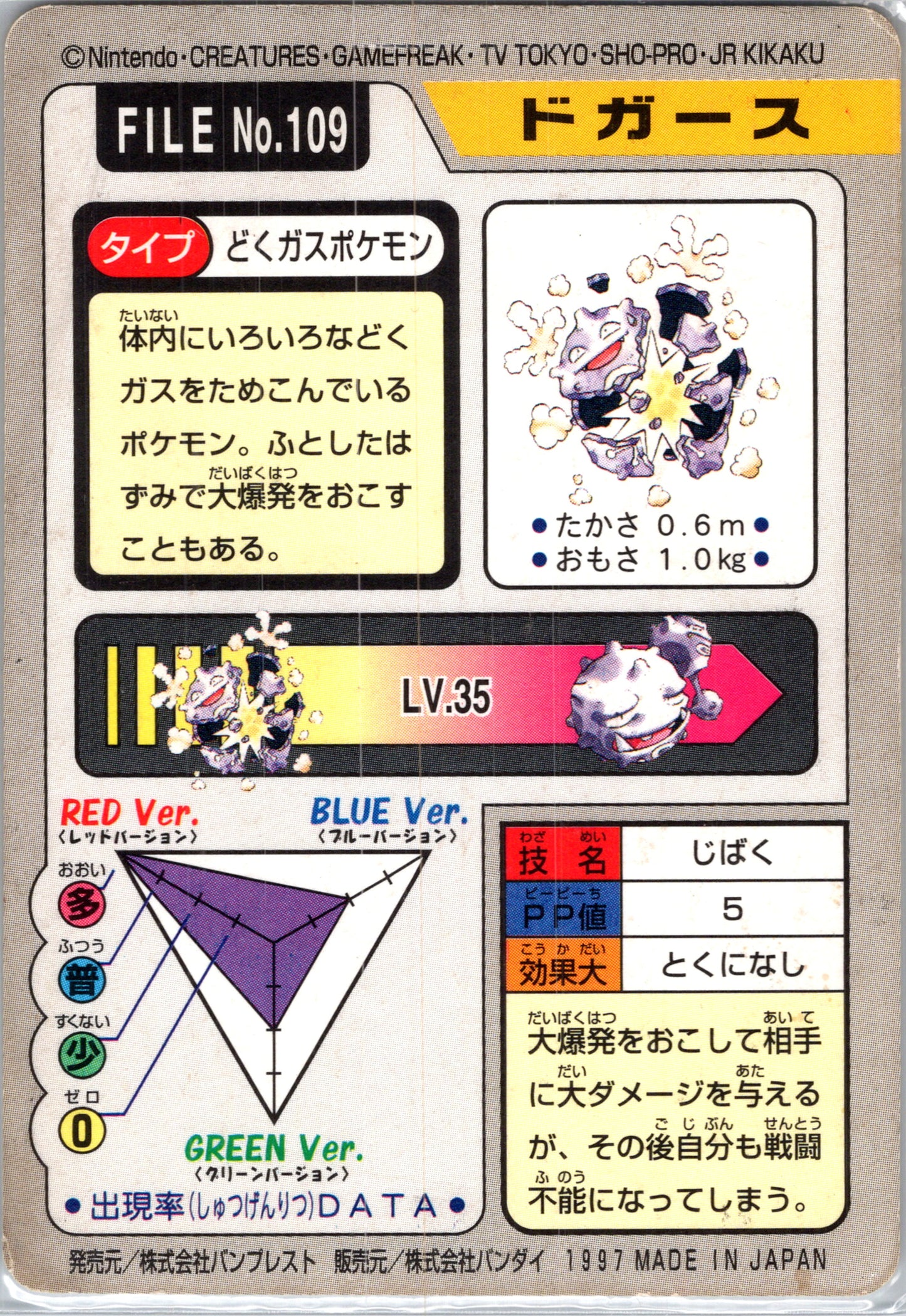 1997 Carddass 109 Koffing (JP) C48