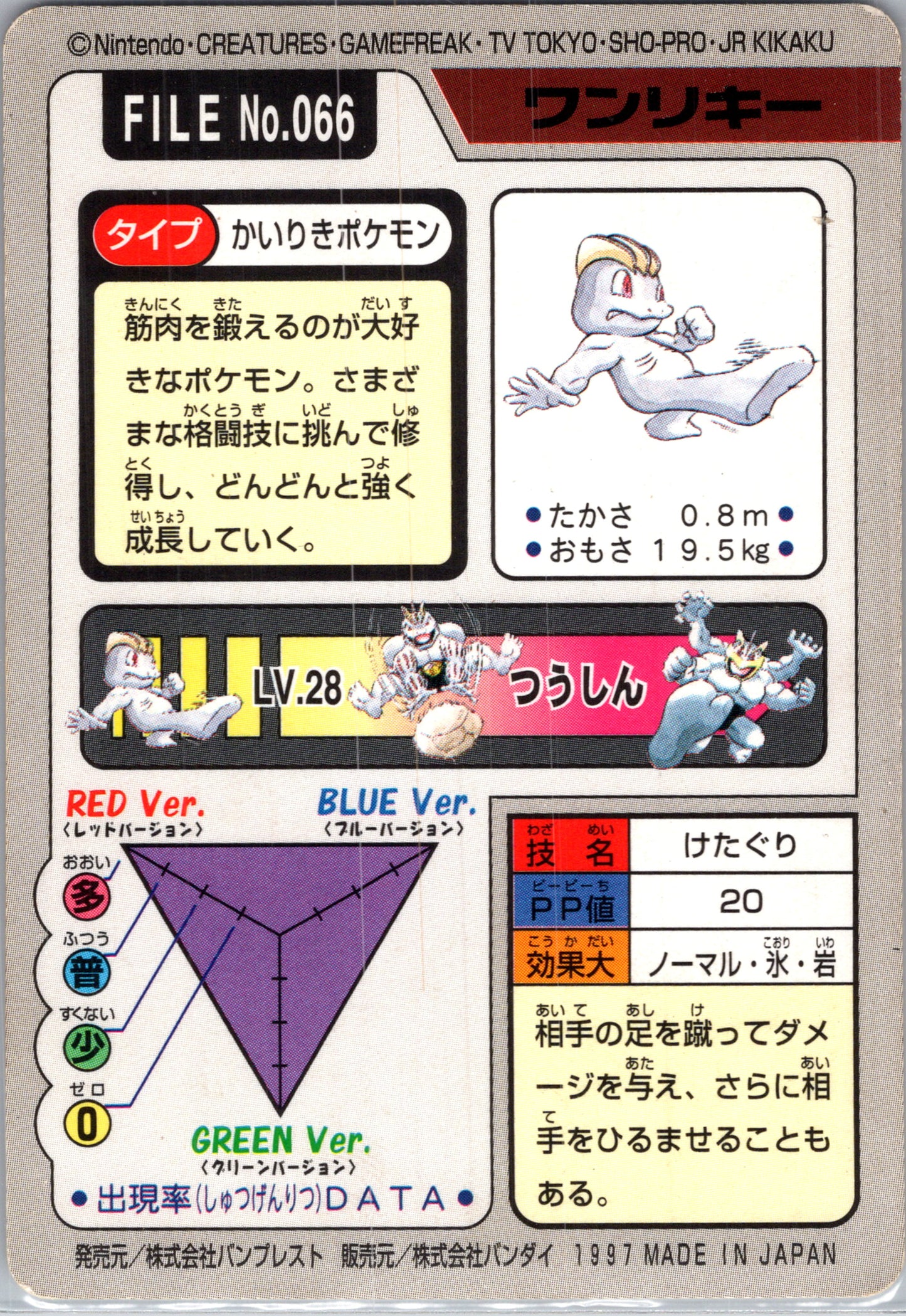 1997 Carddass 66 Machop (JP) C49