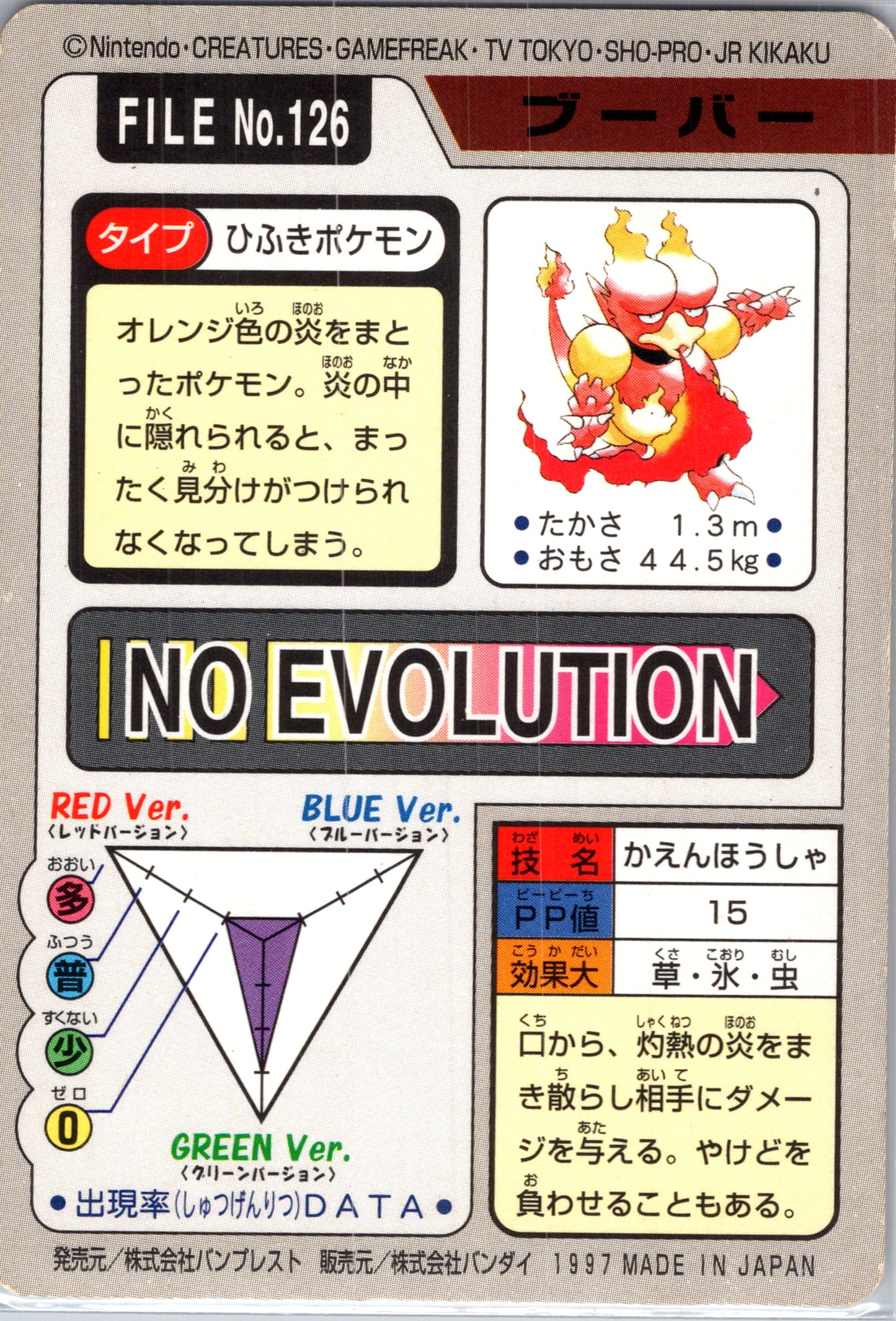1997 Carddass 126 Magmar (JP) C51
