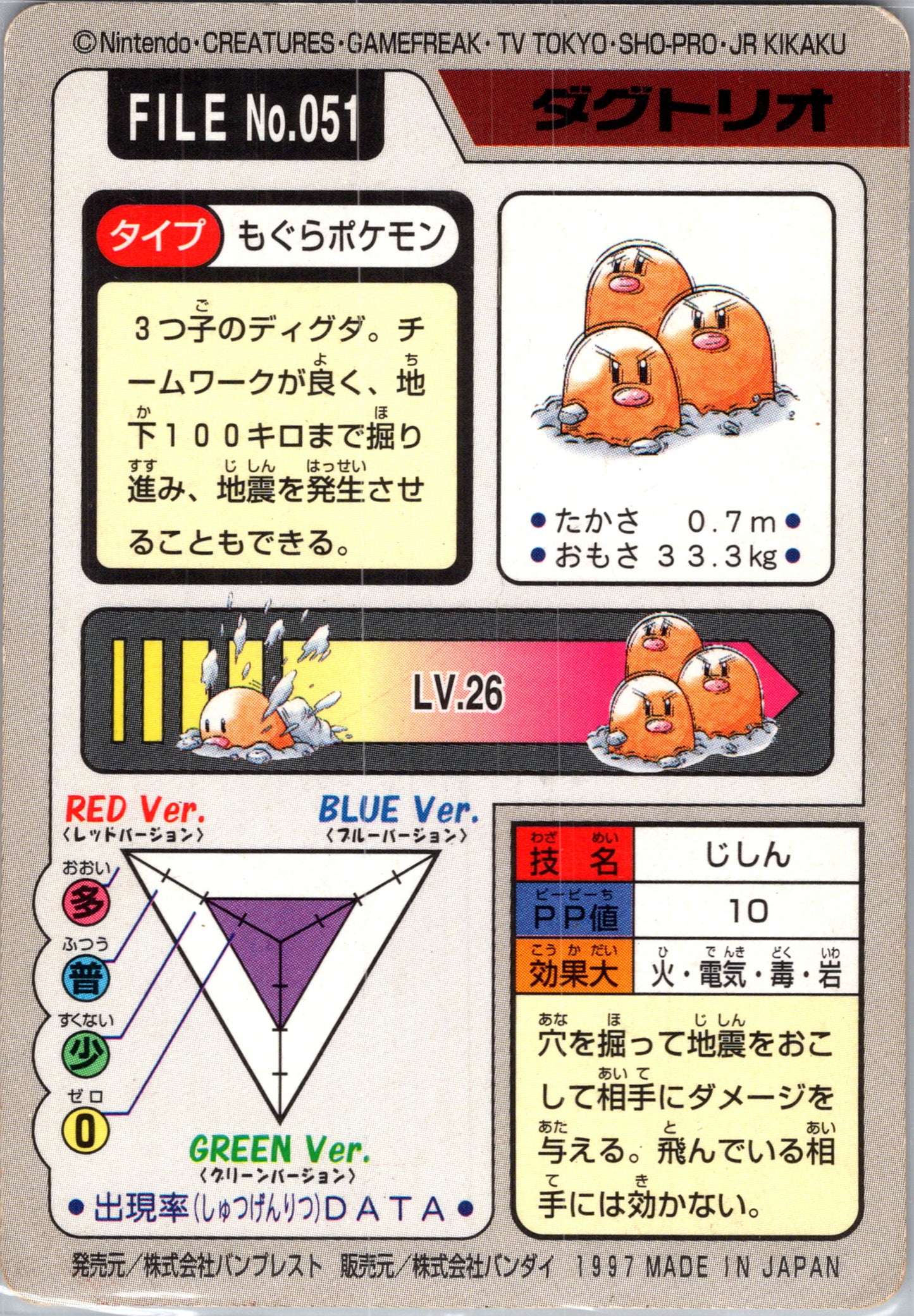 1997 Carddass 51 Dugtrio (JP) C55