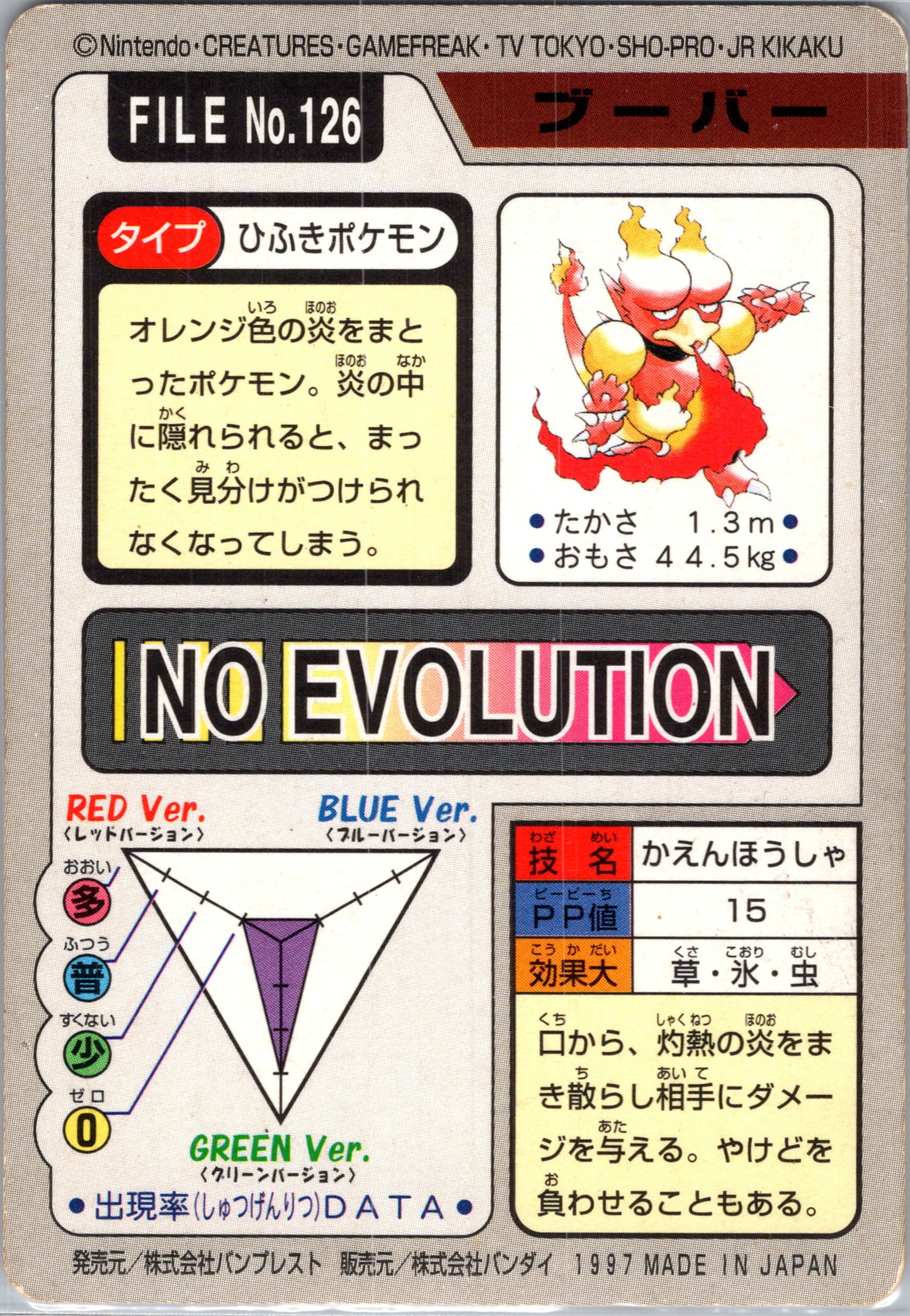 1997 Carddass 126 Magmar (JP) C60