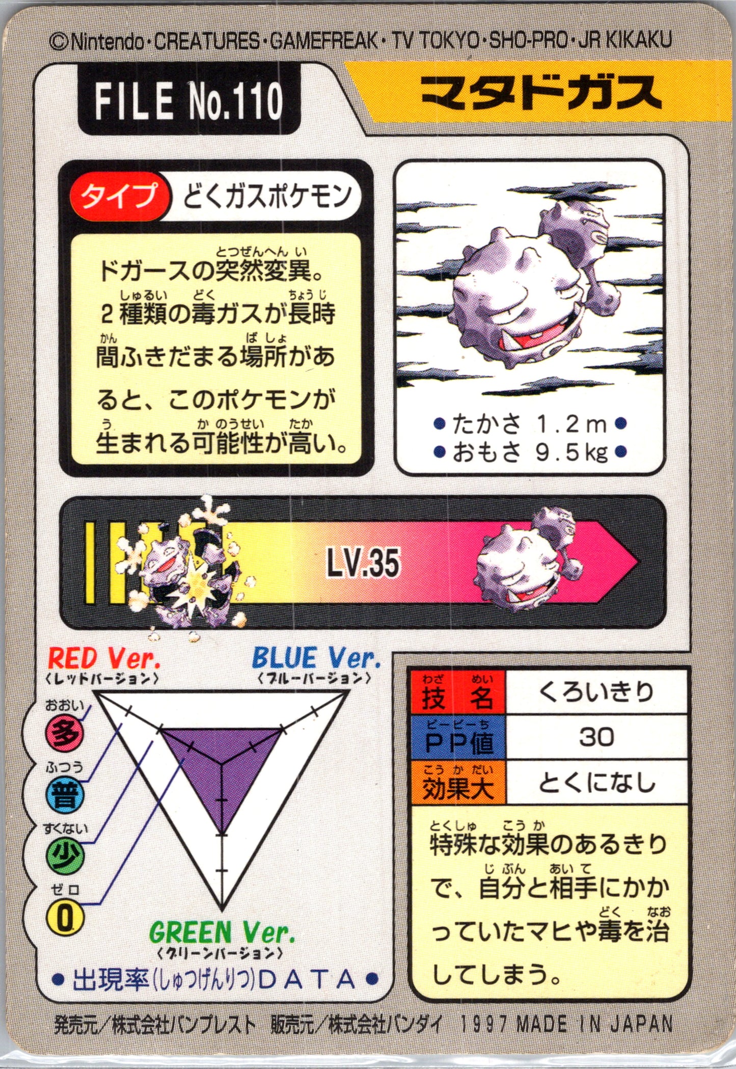 1997 Carddass 110 Weezing (JP) C62