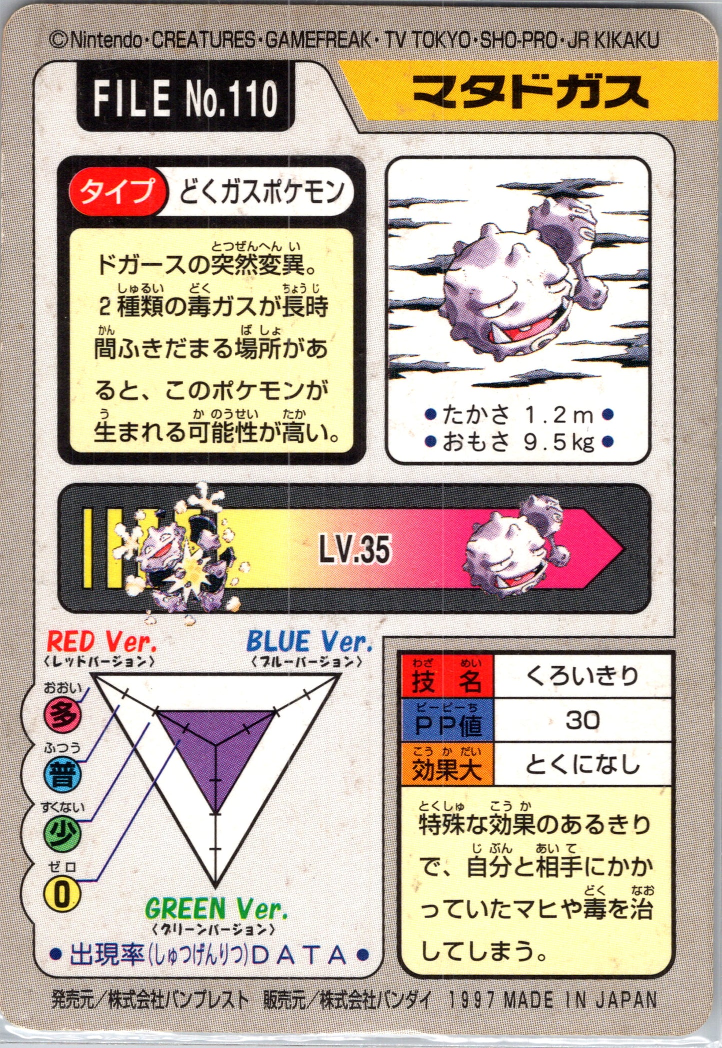 1997 Carddass 110 Weezing (JP) C63