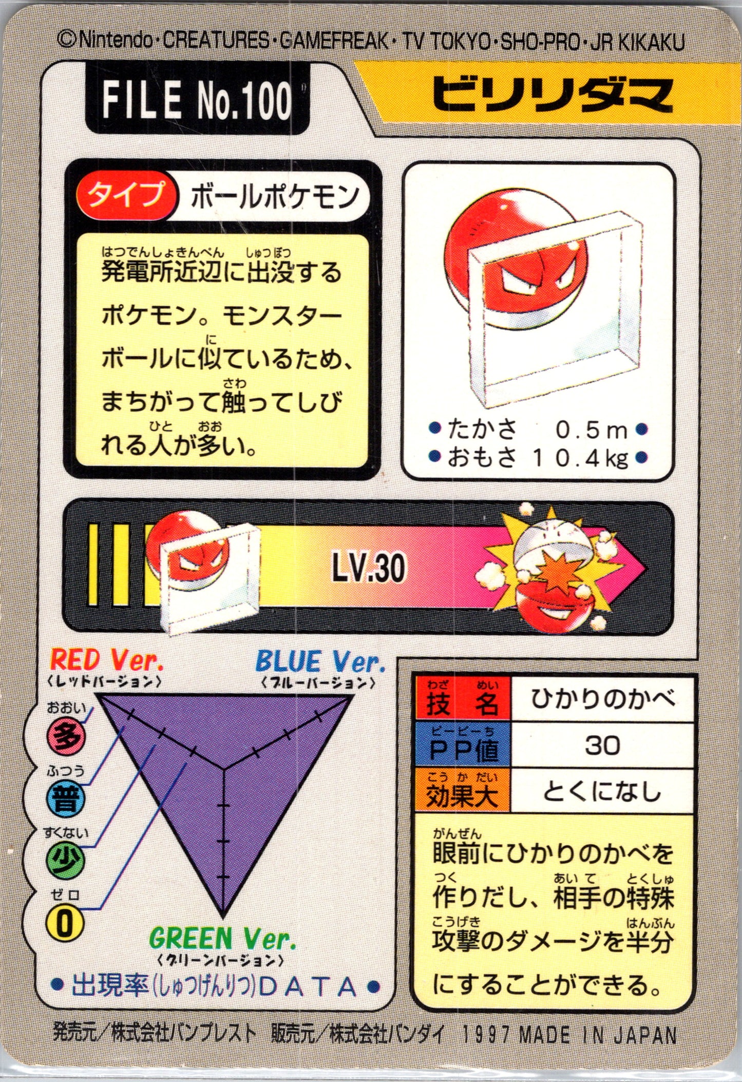 1997 Carddass 100 Voltorb (JP) C67