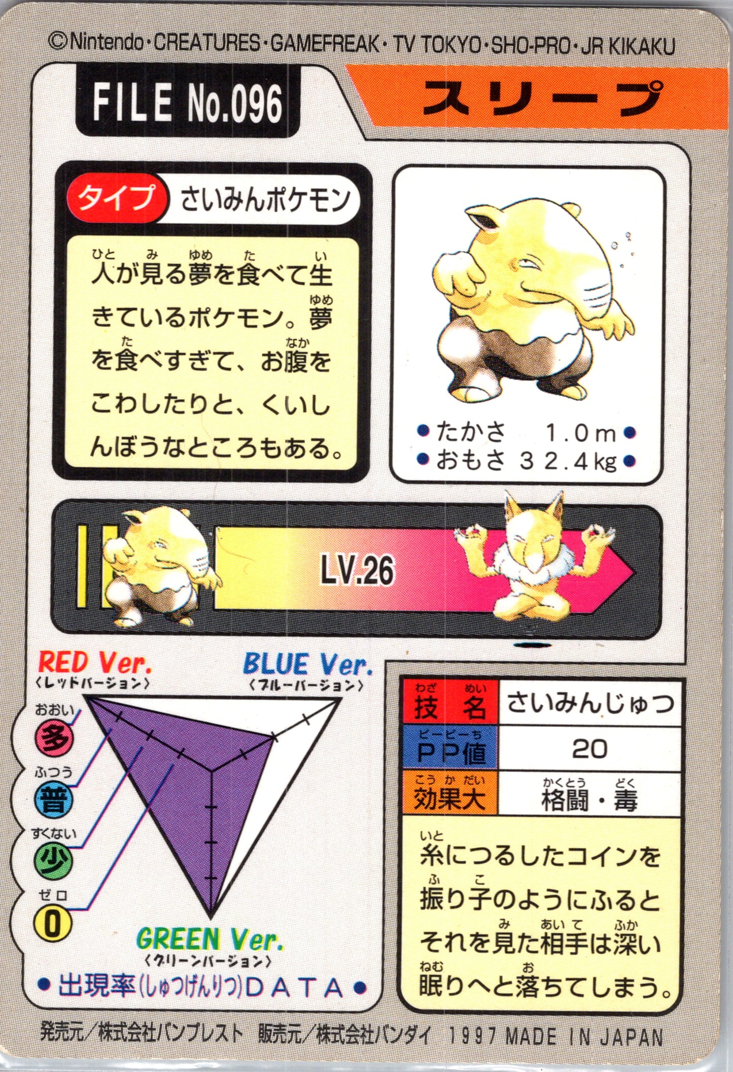 1997 Carddass 96 Drowzee (JP) C69