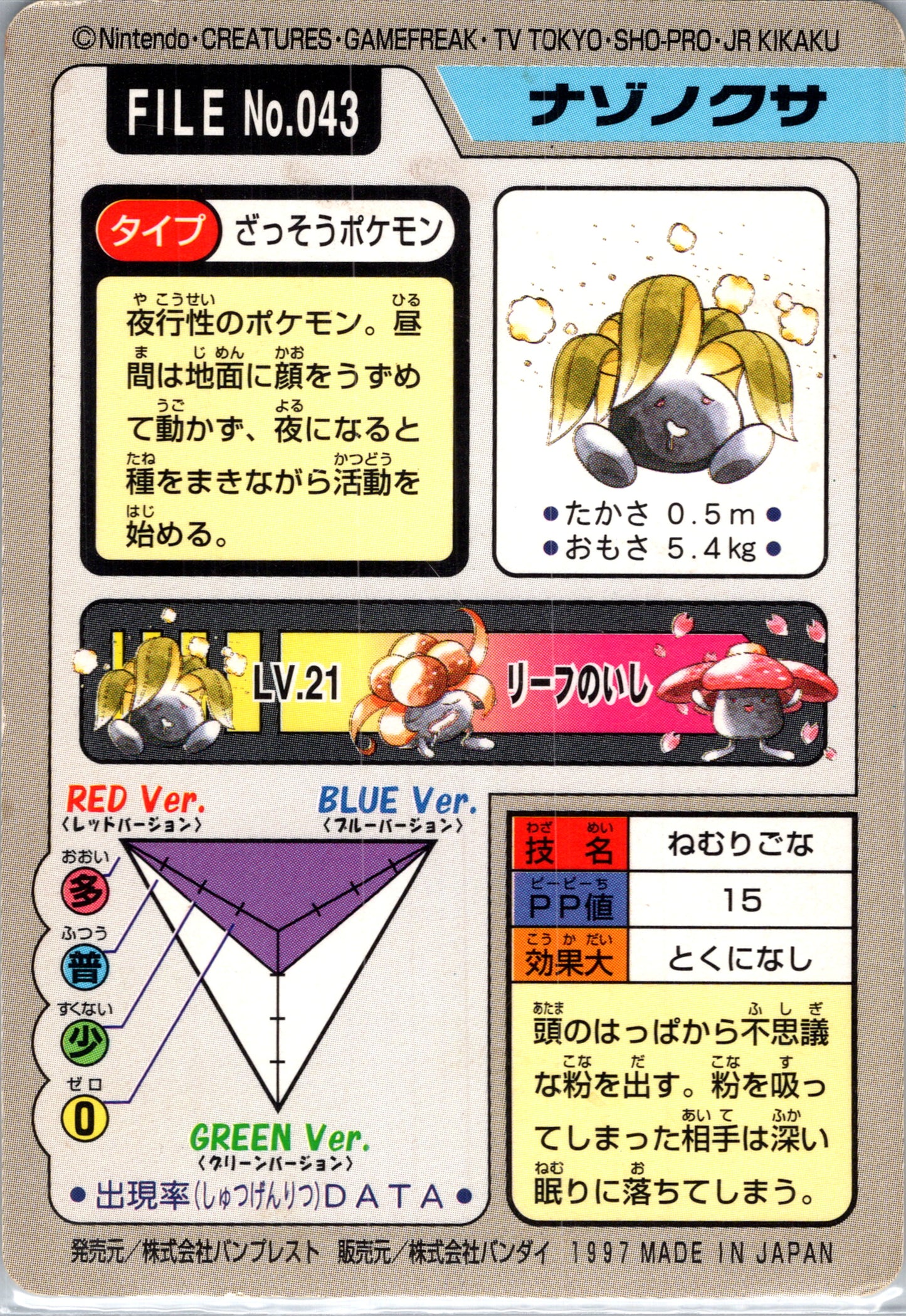 1997 Carddass 43 Oddish (JP) C72